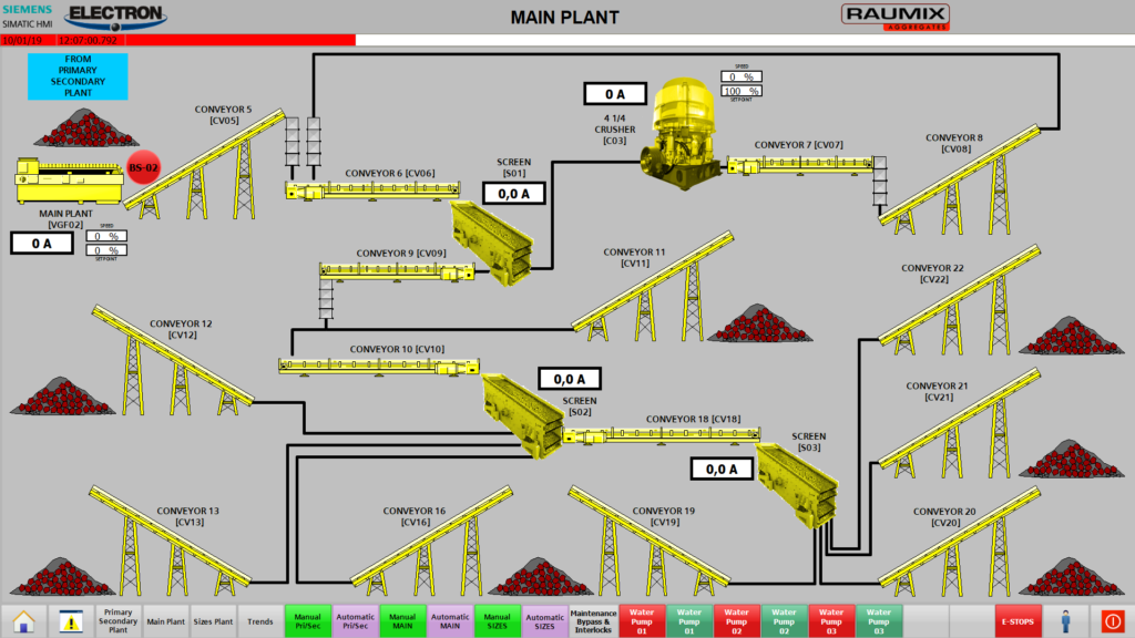 Electron Project Management Automation