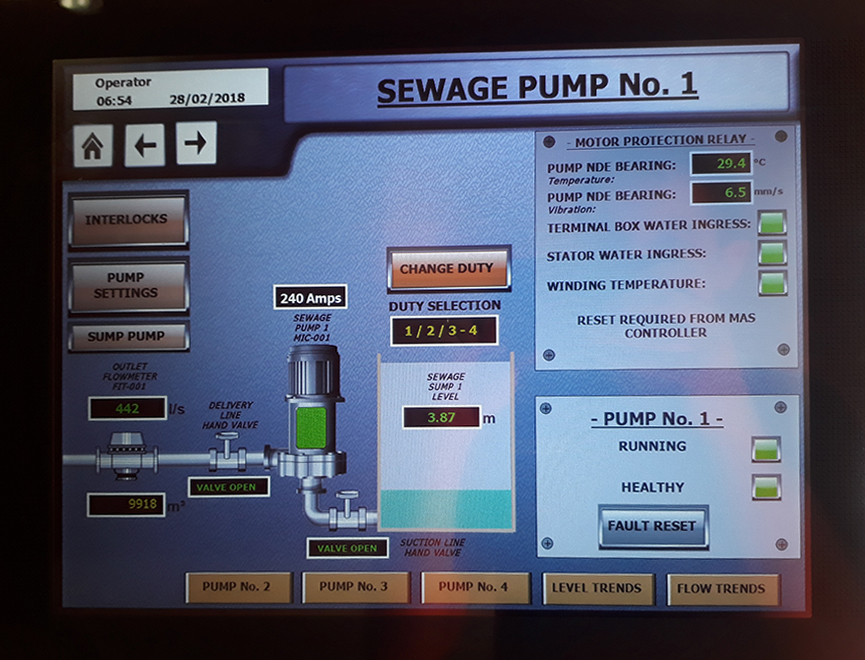Sewage-pump-operator-screen